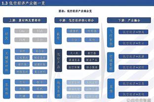 卡拉格：利物浦联赛第二已超预期，他们目标英超前四+其他冠军